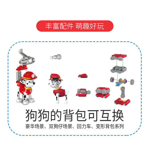 Authentic Paw Patrol Blind Box Set from ChaoSheng Animation: Complete Puppy Transformation Toys Featuring Chase, Marshall, and Skye