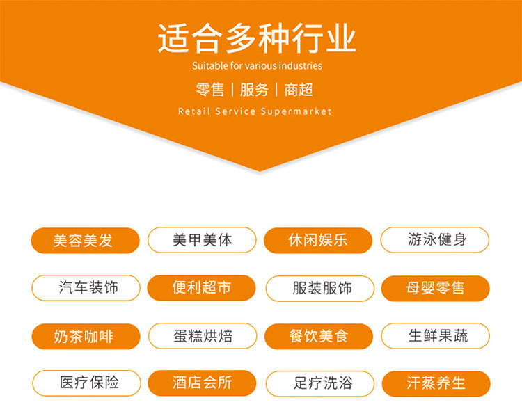 模版修正3