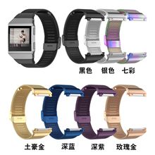 Fitbit ionic¿״ ionicֱִֻ