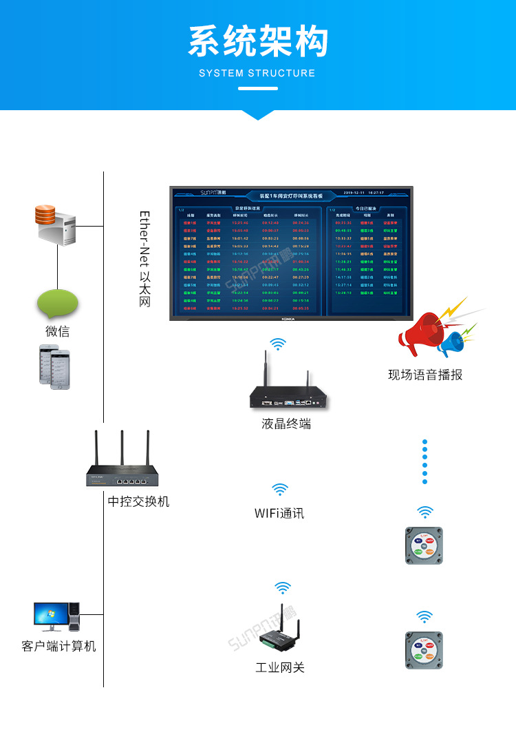 B-系统架构.png