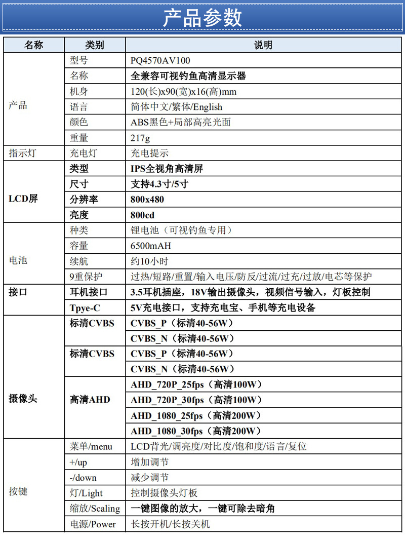 显示屏产品参数