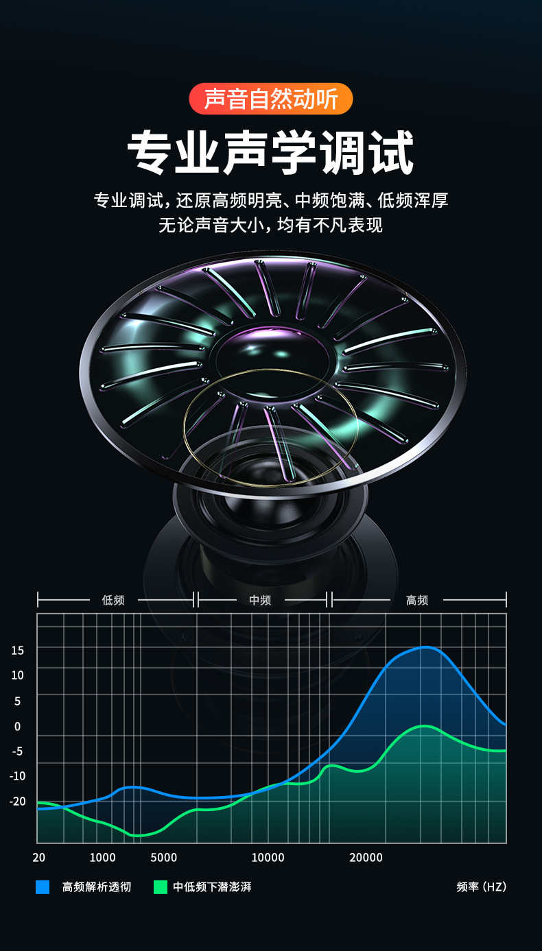 2020新款蓝牙音箱soundbar声霸电脑音箱双喇叭桌面音响低音炮私模详情7