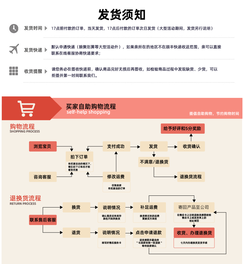 买家购物须知售后服务5星好评_02_02