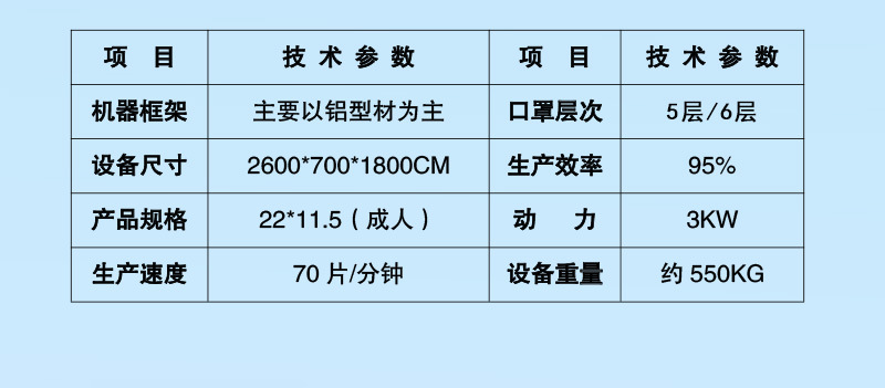 自动口罩机_kn95自动口罩机鼻梁打片机超声波生产口罩制片机器