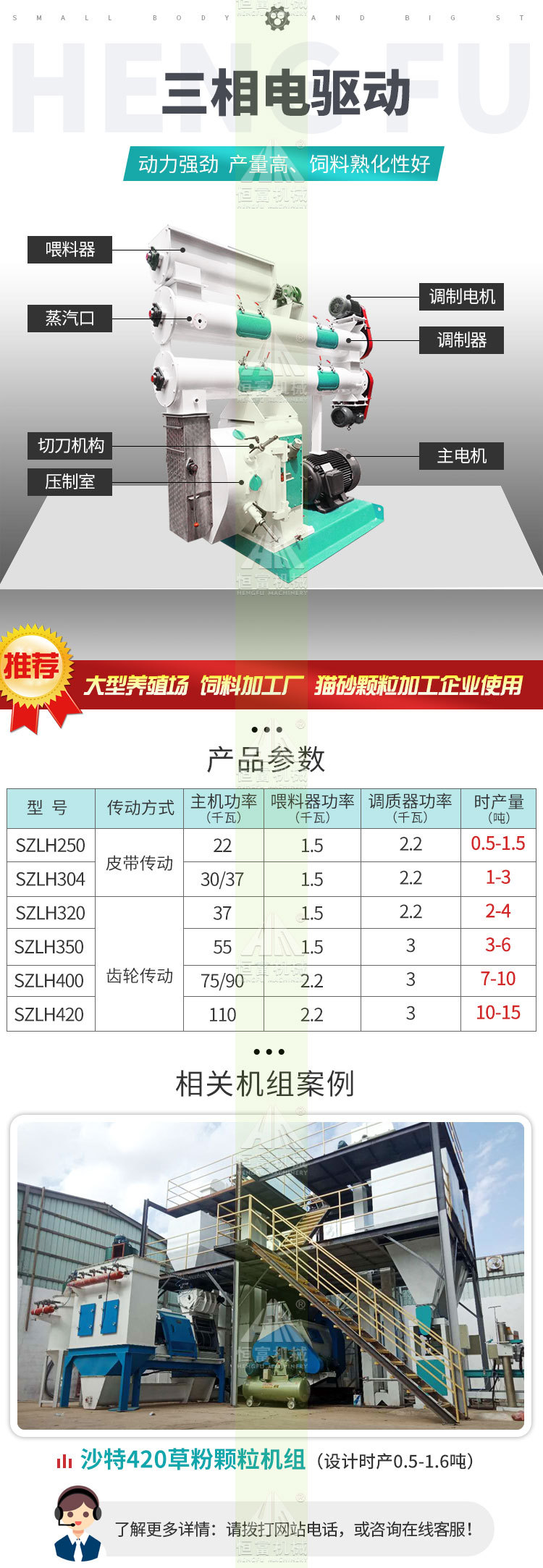 颗粒机综合详情页修改_04.jpg
