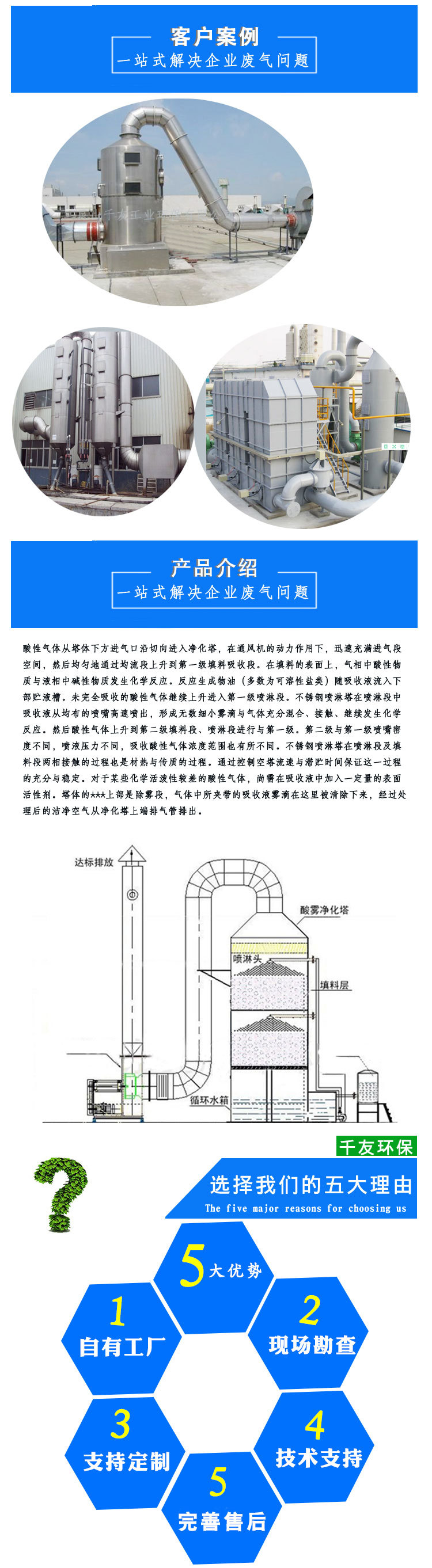 不锈钢喷淋塔详情_02