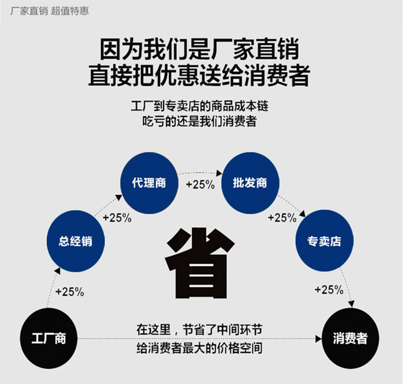 微信图片_20200211123855