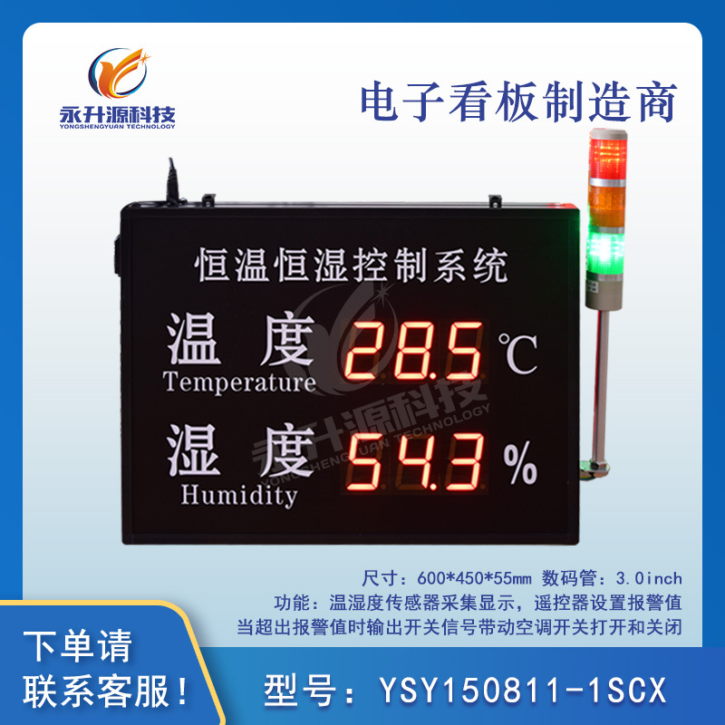 LEDʪȵӿ幤ҵʪʾܱϵͳʾ