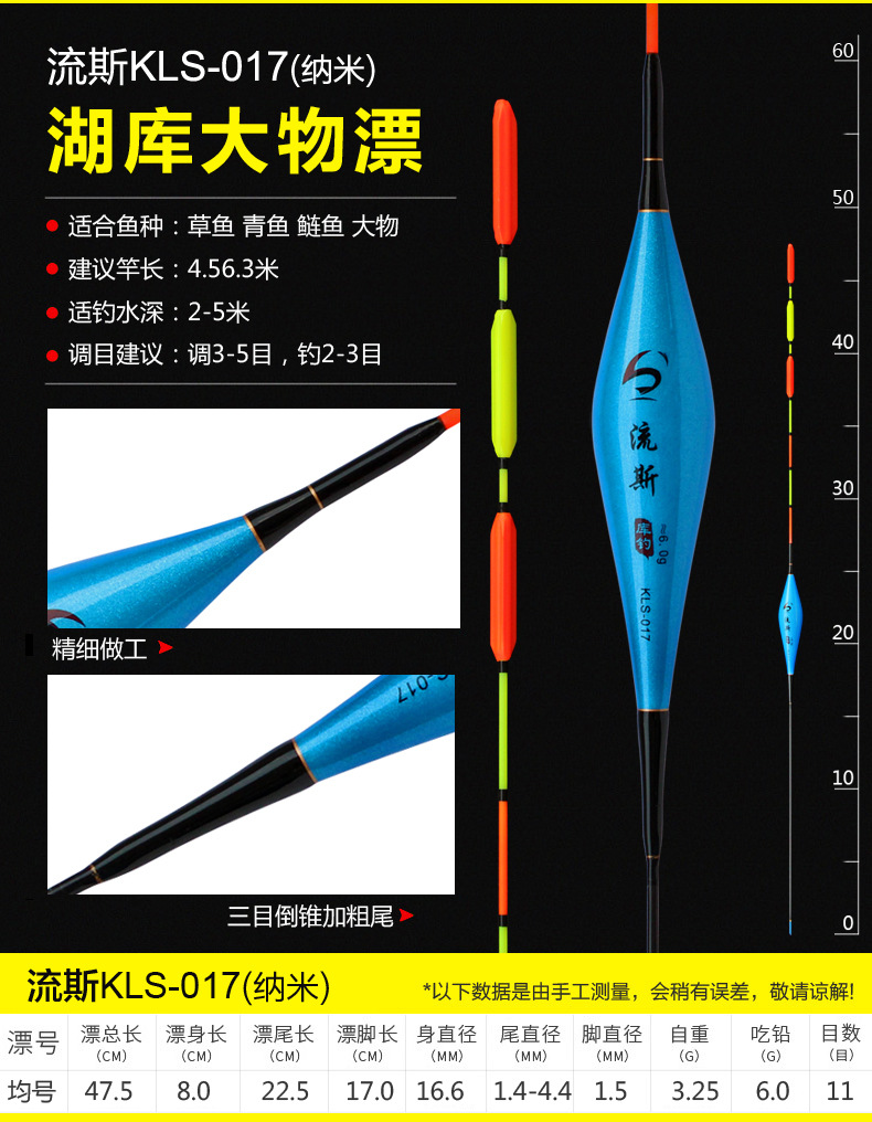 金眼人-流斯——库钓
