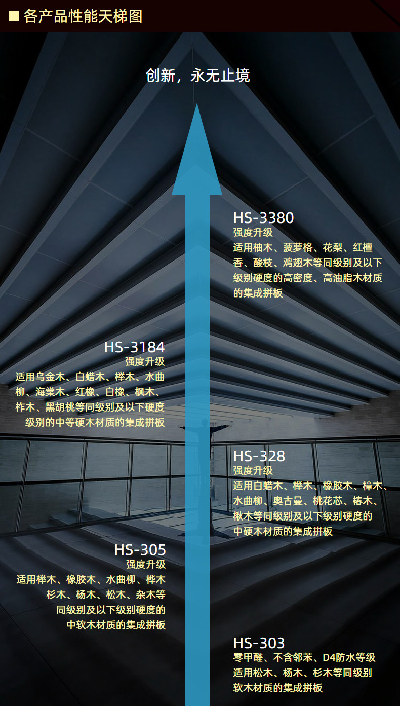 入门级双组份拼板胶-东莞市三宏胶粘材料有限公司
