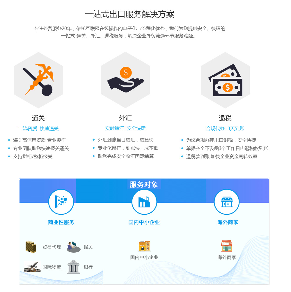 上海佐贸国际贸易有限公司