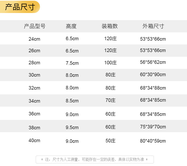 无磁不锈钢火锅欧式清汤锅 家用多功能煮锅 商用电磁炉汤锅批发详情7