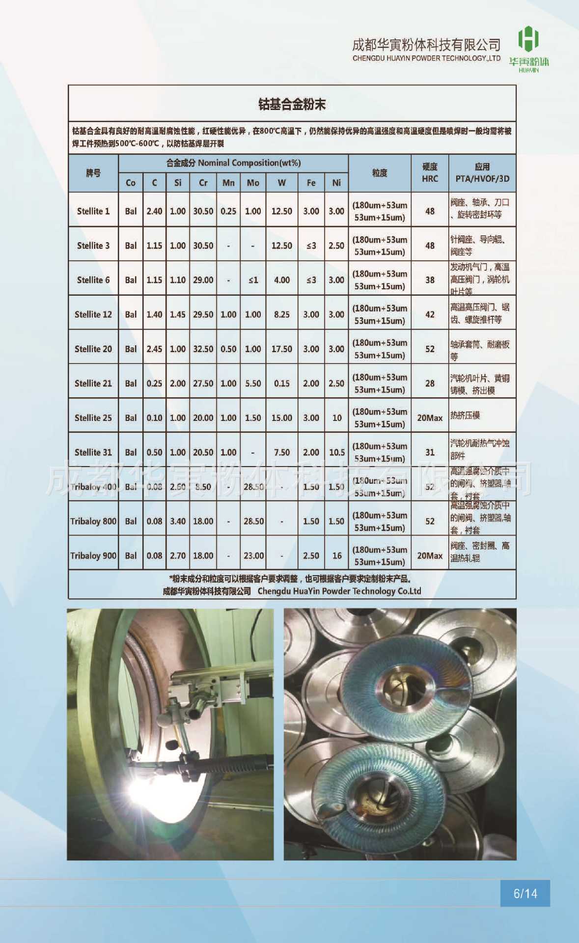 成都华寅粉体科技有限公司_页面_07