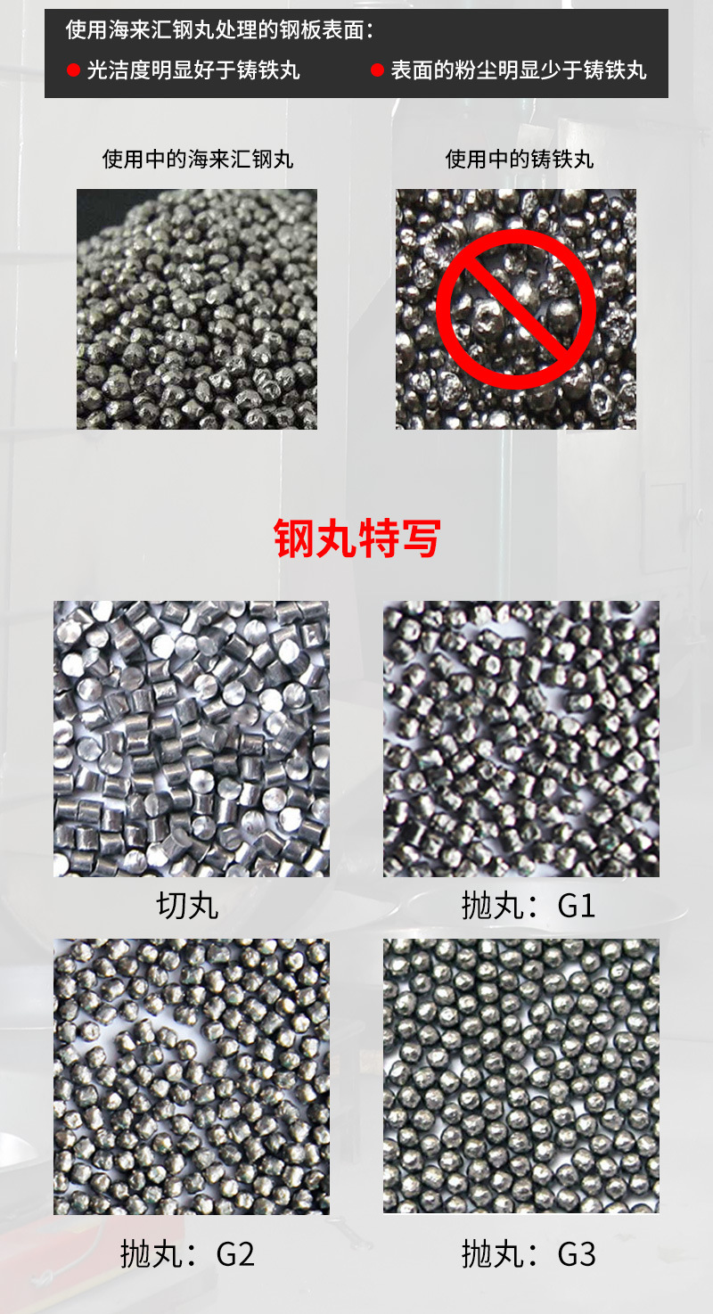 430/410/304不锈钢钢丸生产厂家 喷丸机压铸件金属磨料抛丸机钢丸-阿里巴巴