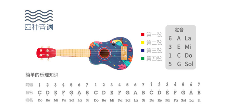 Leo Friends Lf0094 Ukulele Small Guitarkm771 Kenma Wooden Toys