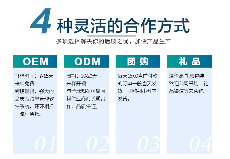 OEM-ODM-团购-礼品790_01