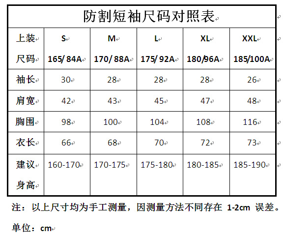 防割短袖尺码对照表.png