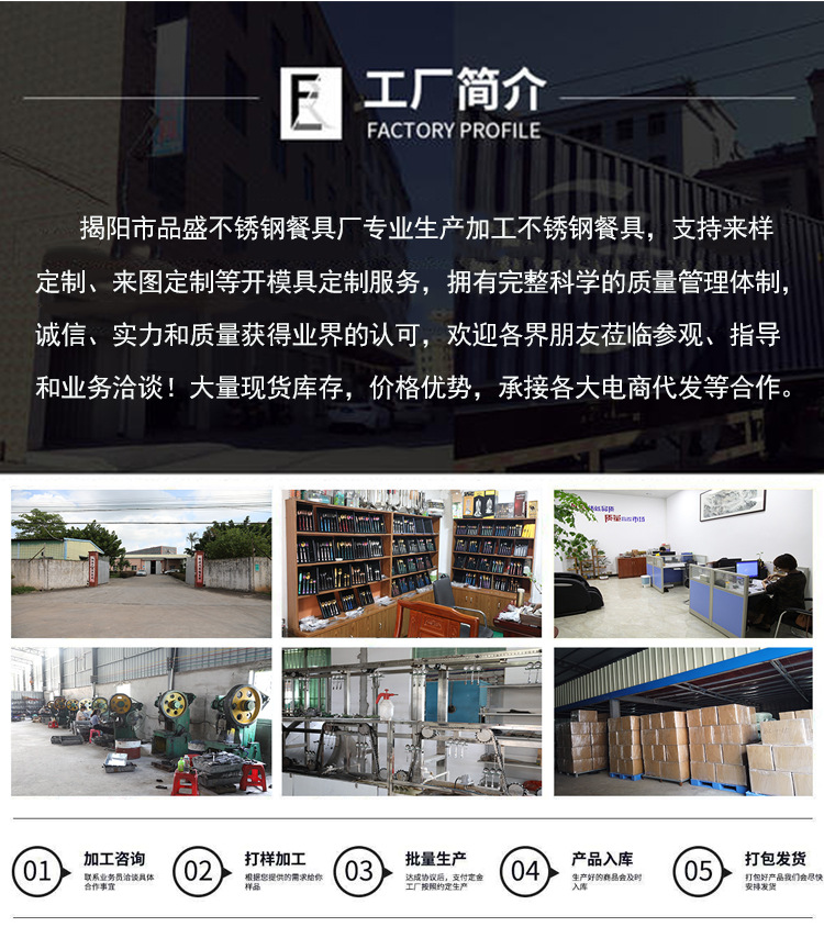 工厂简介