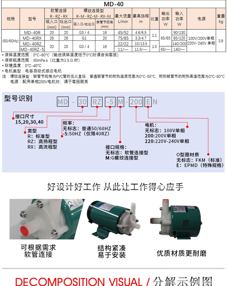 G-_1恒智诚泵_图片_MD系列_MD-40_MD-40-详