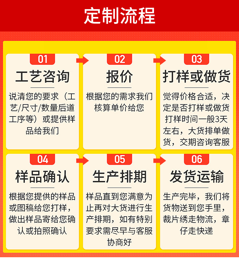 微章定制详情页_09