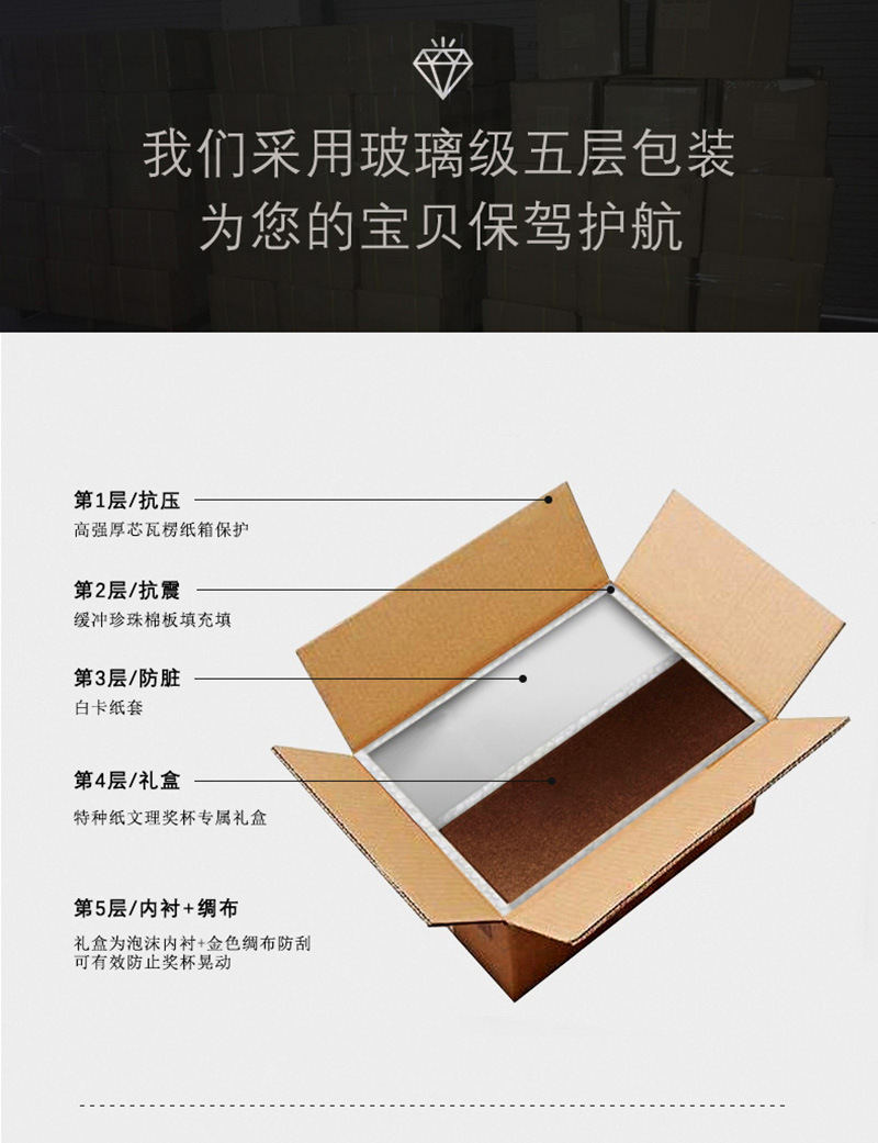 产品打包说明-2020-4-25-神龙-800像素