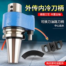 ���ص���BT4050-SLO253240�ɻ�����·����ת����������ϳ������