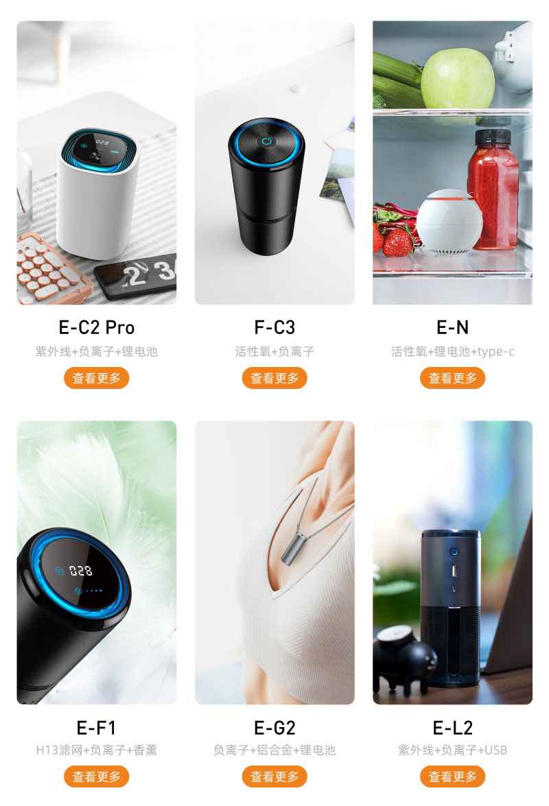 Yishiguanai Uvc Ultraviolet Sterilization Car Purifier Air Disinfection USB Car Air Purifier Direct Sales