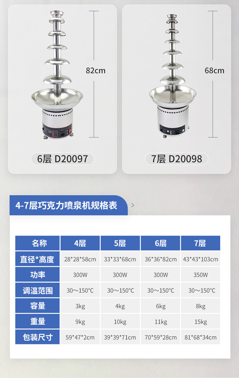 巧克力机详情_05