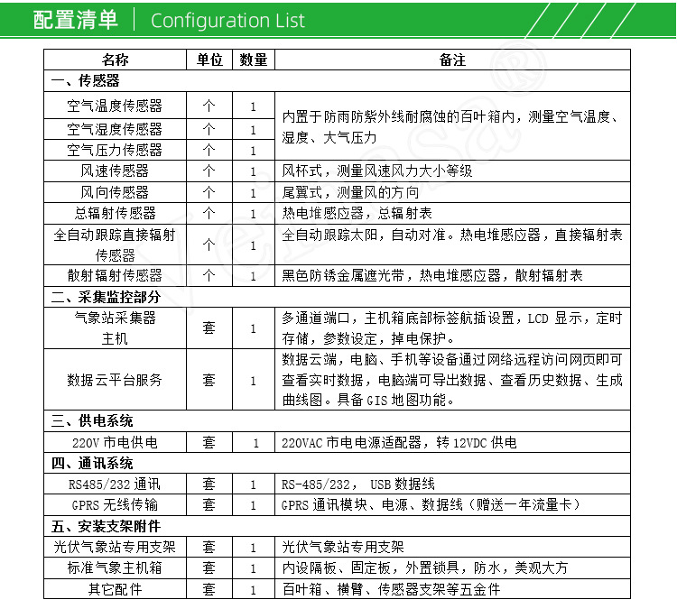 光伏气象站PV-AWS108_04.jpg