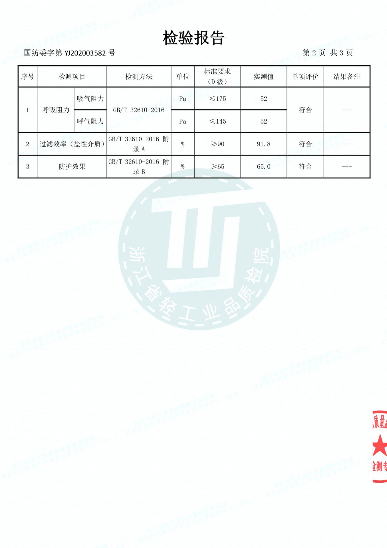 酷斯特检测报告-3