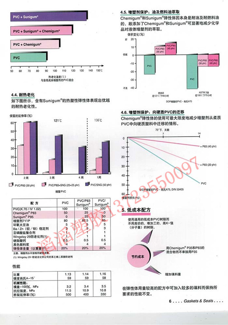 丁晴橡胶004