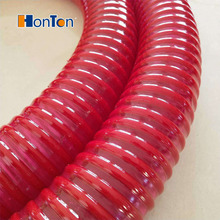 �S�����a���ƿ�ؓ��pvc�ܽ���������ܛ�ܳ�ɳ�ܹ��r�I����ˮ��