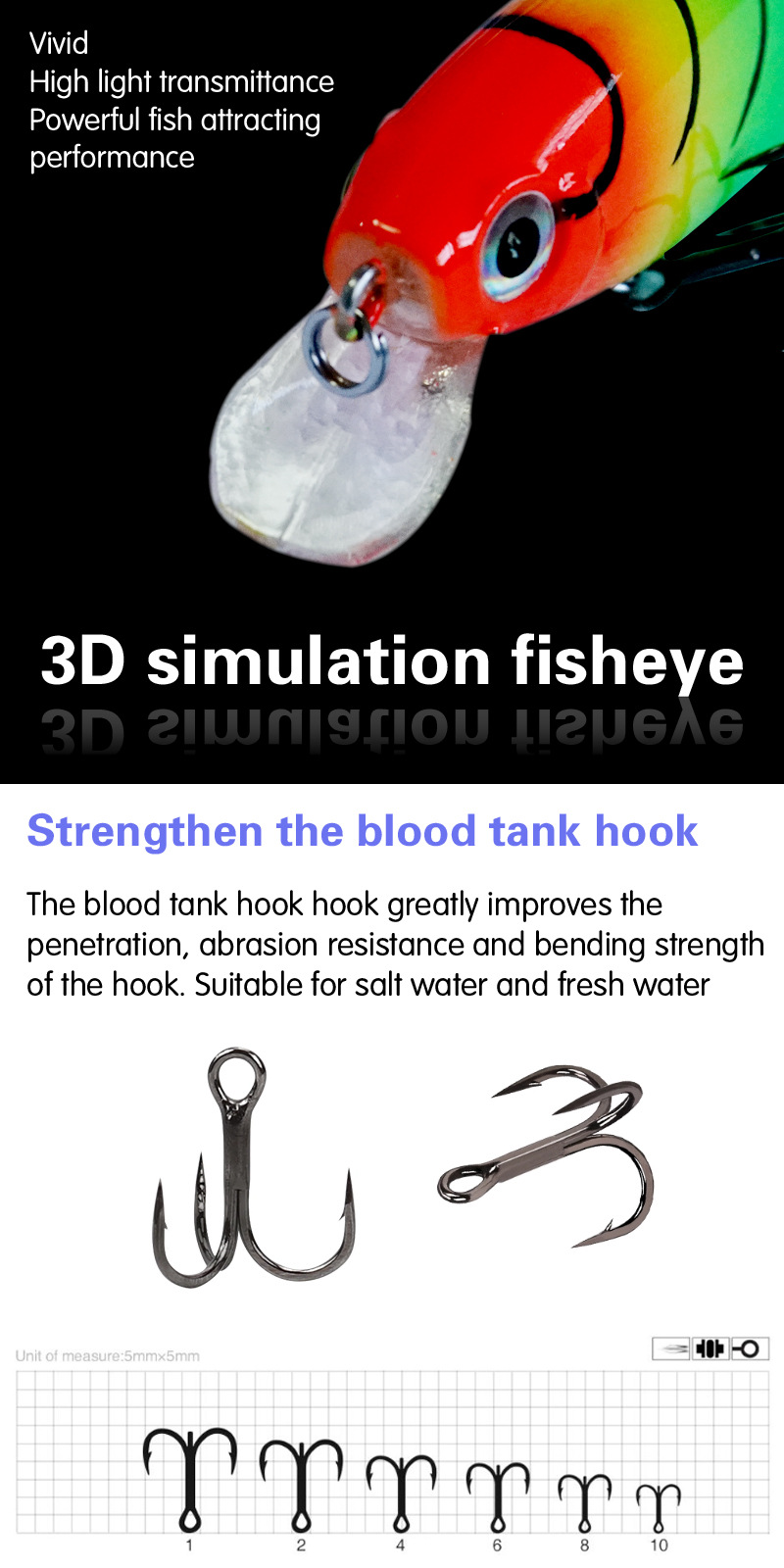 Title 5, Ultra Long Range Submerged Minorua Biomimetic H...