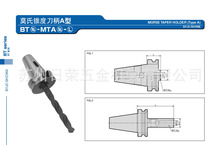 lĪFȵABT30-MTA1-45ȫϵУҎrǰԃ