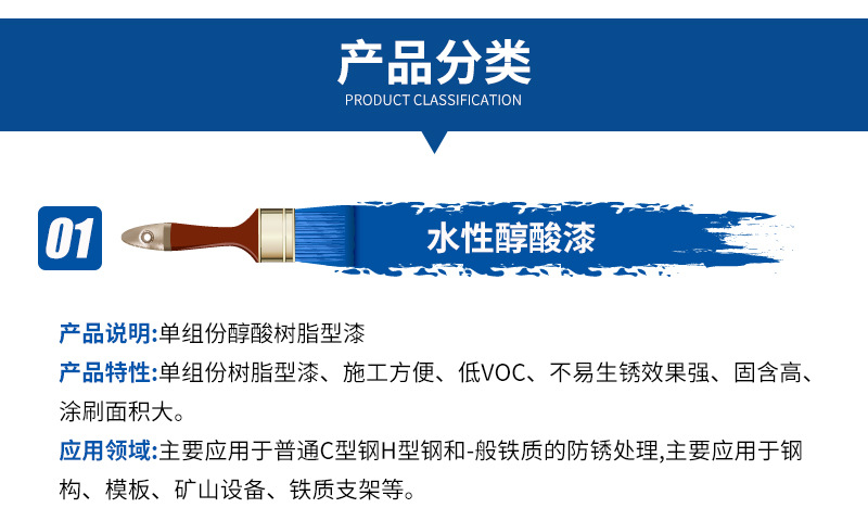 05-工业水漆-蓝色_11.jpg