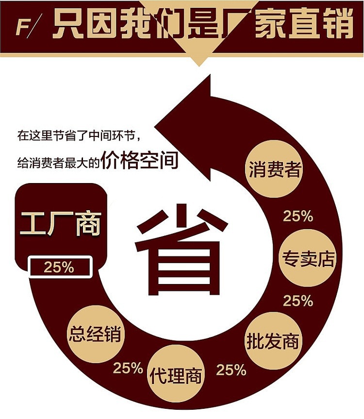 10115754122_795707949