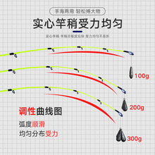 一本半实心碳素船竿铁板竿慢摇铁板竿近海小船竿船钓杆海钓竿船杆