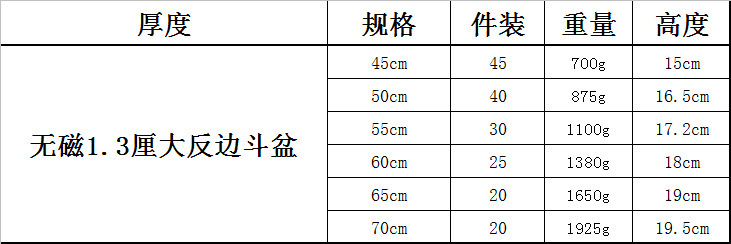QQ图片20200612125739