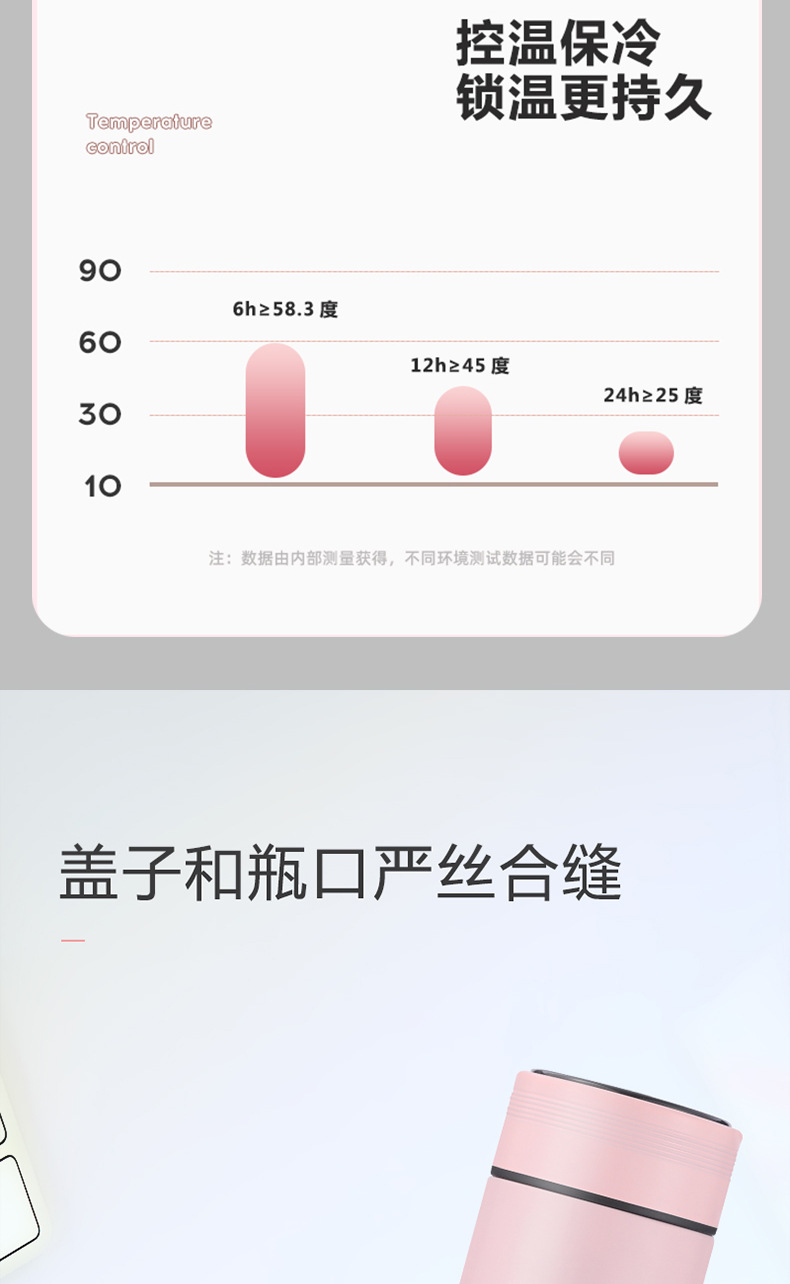 B42螺纹智能杯水印看板_10