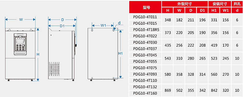 PDG10系列详情7.jpg