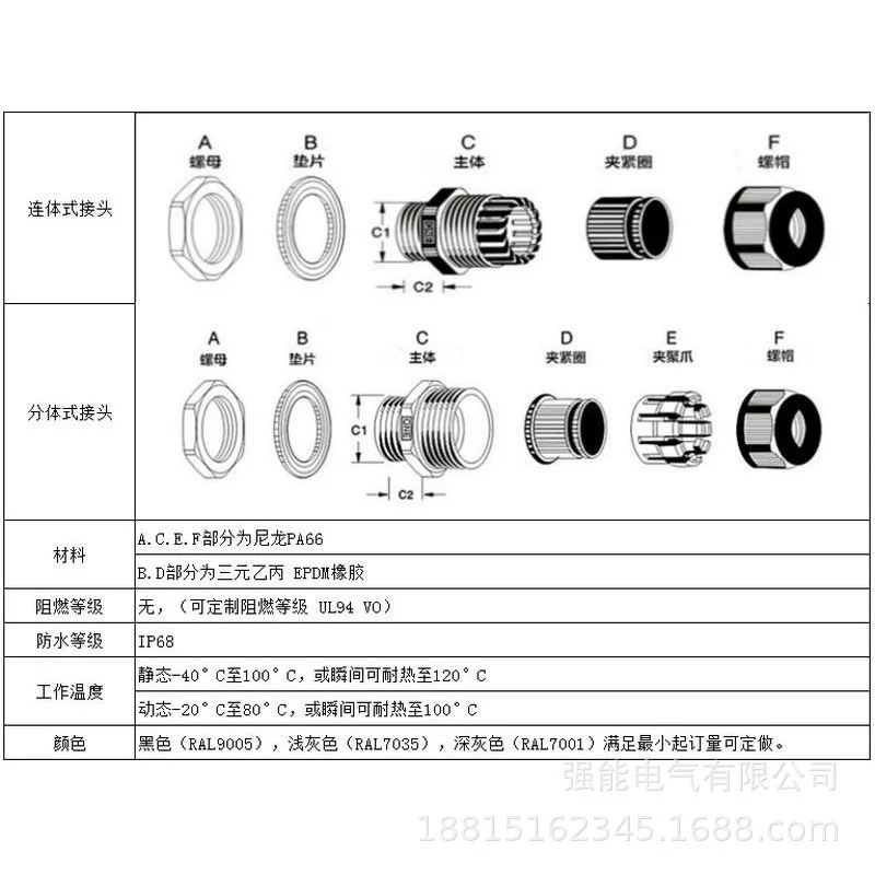 Nylon breathable waterproof plastic cable, wholesale