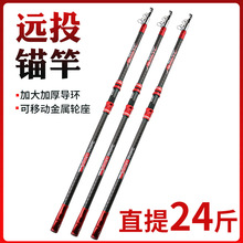 ��̼�ش�����hͶ���^�U4.5�� 3.04.2���^�~���hͶ�͸Ŀ�ҕ�^�~��