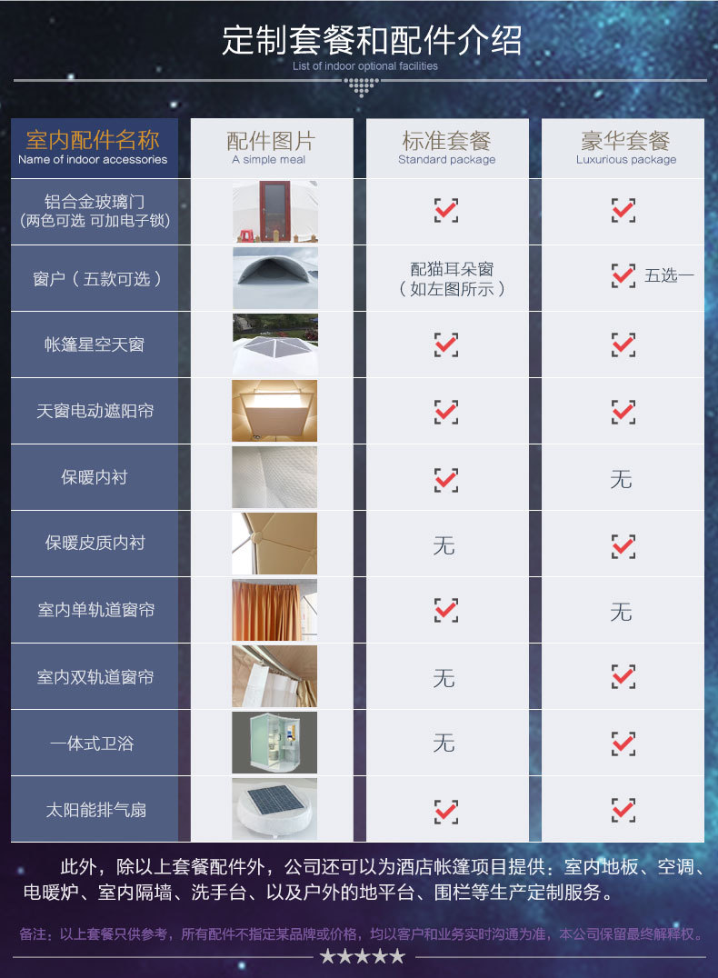 恒诺酒店球形详情页_08