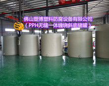 ���� ��ע���a����PPH���� �S��ֱ�� ������| �������� ���l����