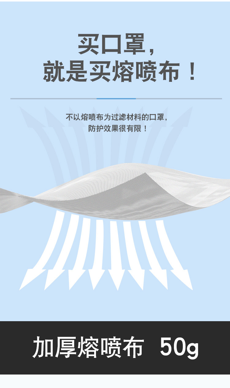 锦江kn95呼吸阀口罩防尘防雾霾防飞沫活性炭口罩中英文独立包装详情18