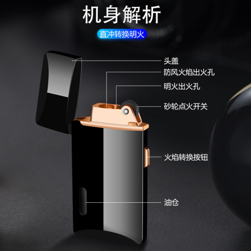 Processing variable double fire grinding wheel open flame direct injection inflatable lighter creative windproof DIY wholesale dropshipping 811