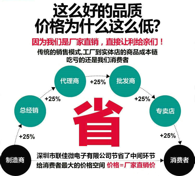 一键复制_20200626115415