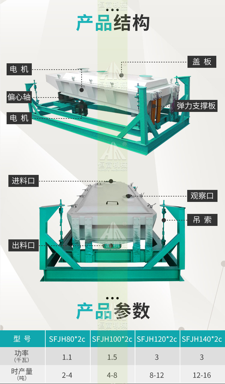 回转分级筛_03.jpg