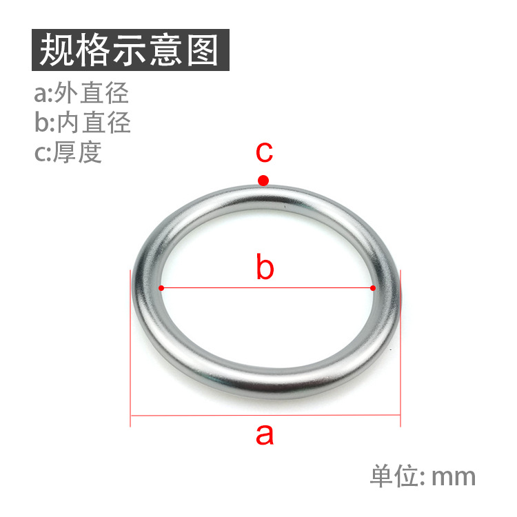 AOA圆.png