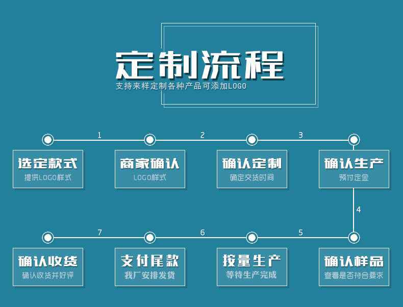 7A66111741959A58266DBC5A8B556A